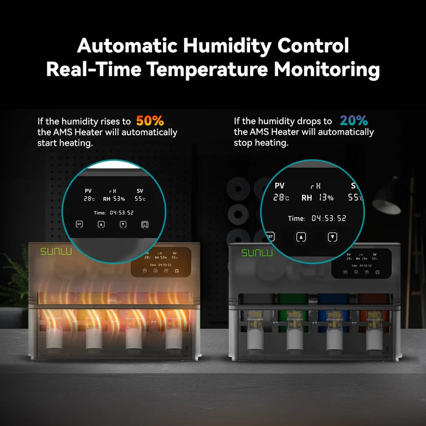 Bambu lab AMS + AMS Heater