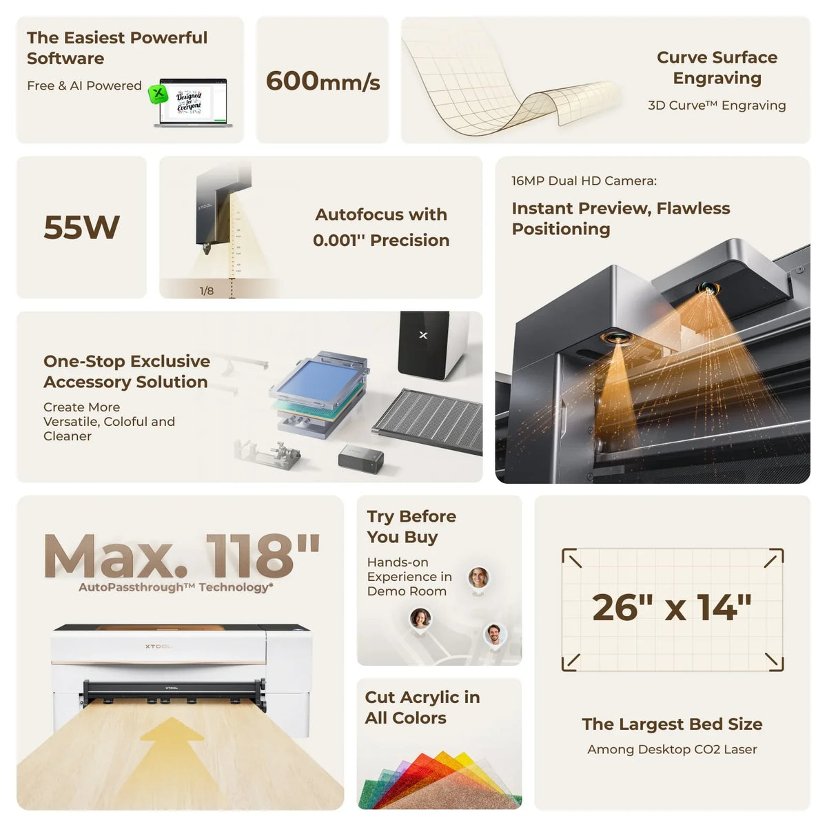 xTool P2S 55W - CO2 Desktop Laser Cutter Class 4