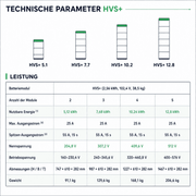 BYD Battery-Box HVS+ 12.8 Batteriespeicher 12,8 kWh | Hochvolt LFP | 10 Jahre Garantie