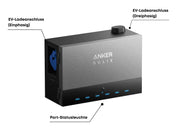 Anker SOLIX Solarbank Power Dock
