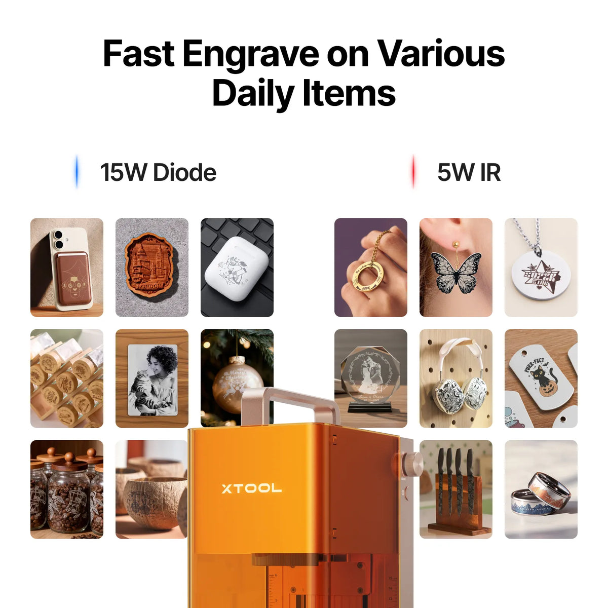 xTool F2 - Portable Dual Laser Engraver