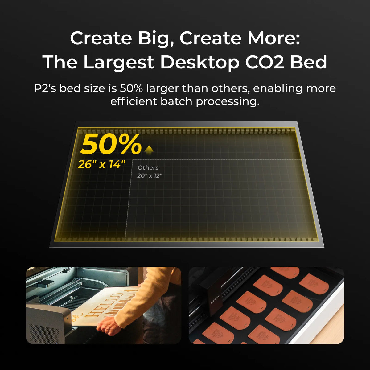 xTool P2S 55W - CO2 Desktop Laser Cutter Class 1