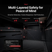 xTool P3